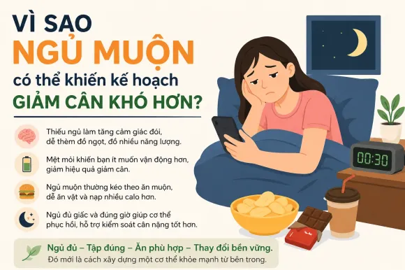 Protein là gì? Vì sao người tập Yoga cũng cần bổ sung đủ protein?